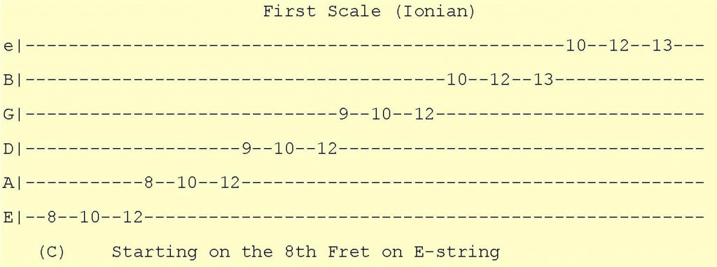 First modal Scale Ionian